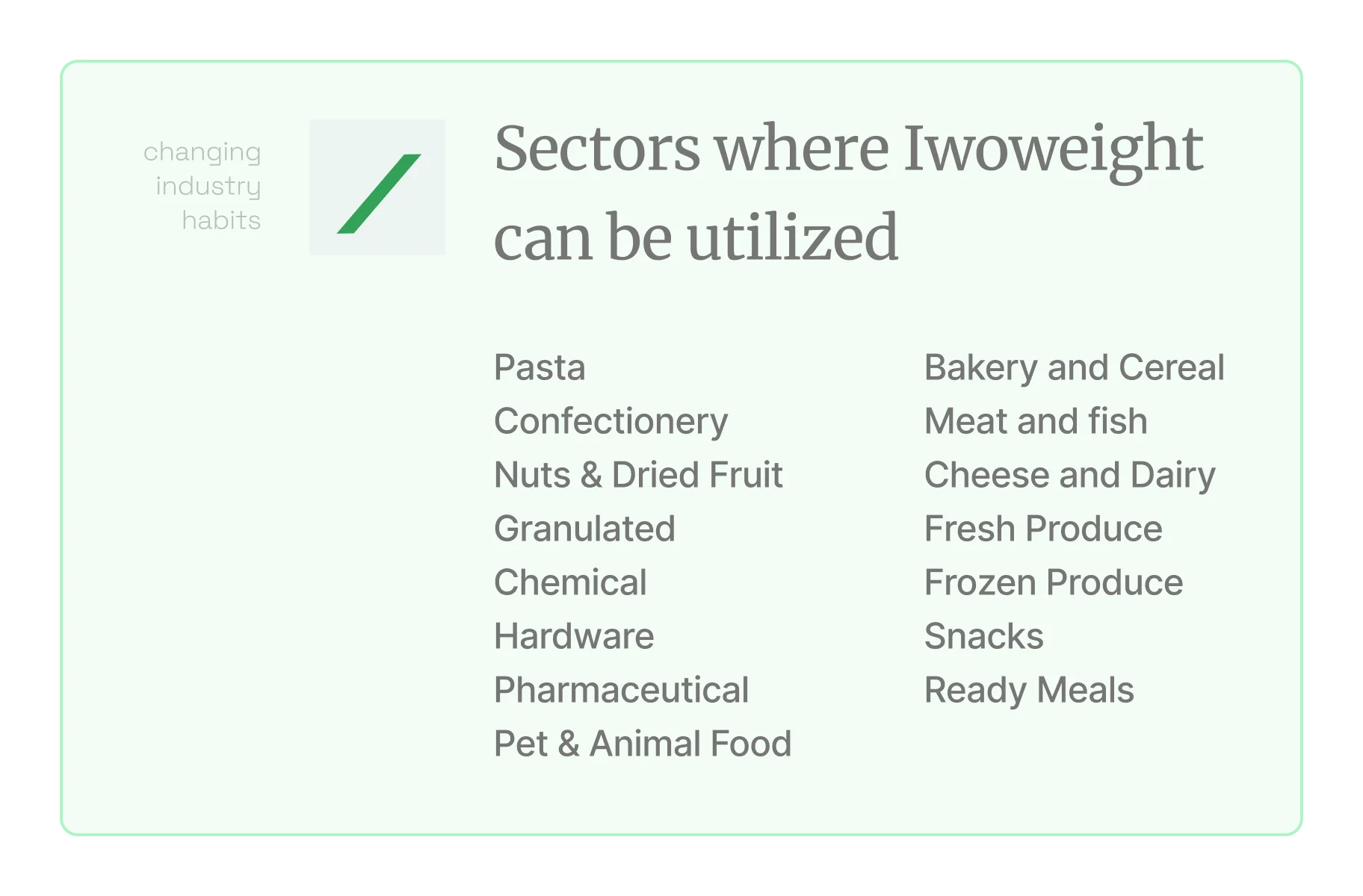 Sectors where Iwoweight can be utilized